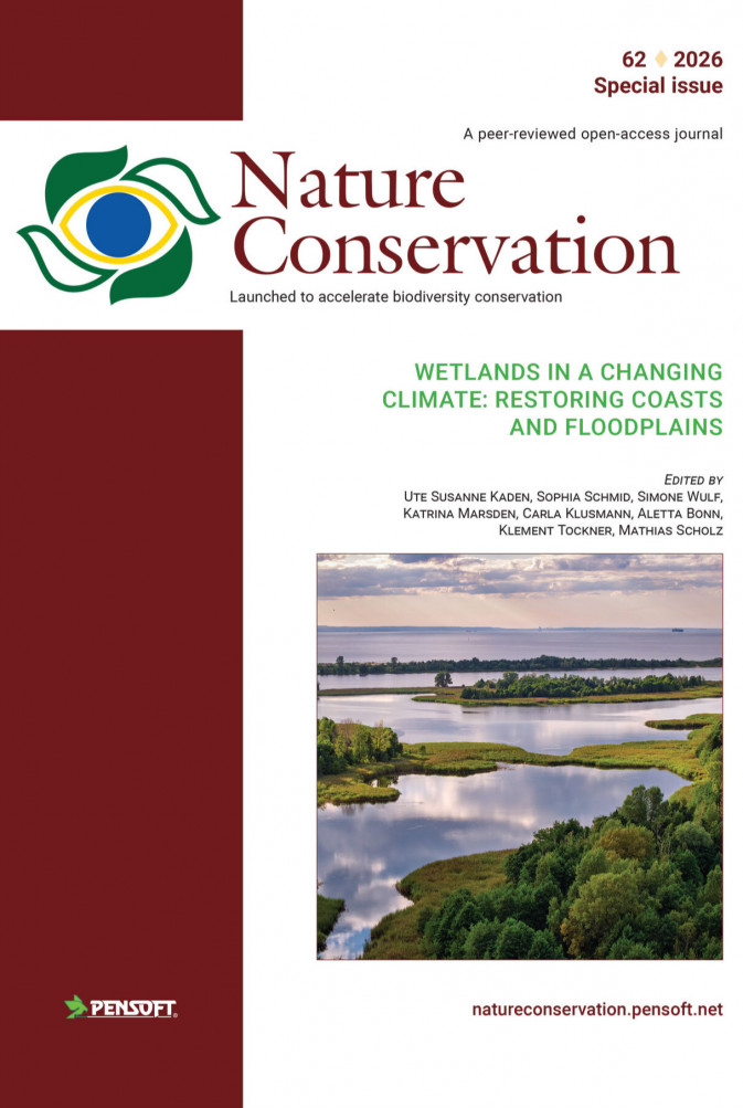 A new REST-COAST research is featured in the ‘Wetlands and Climate Change’ Special Issue